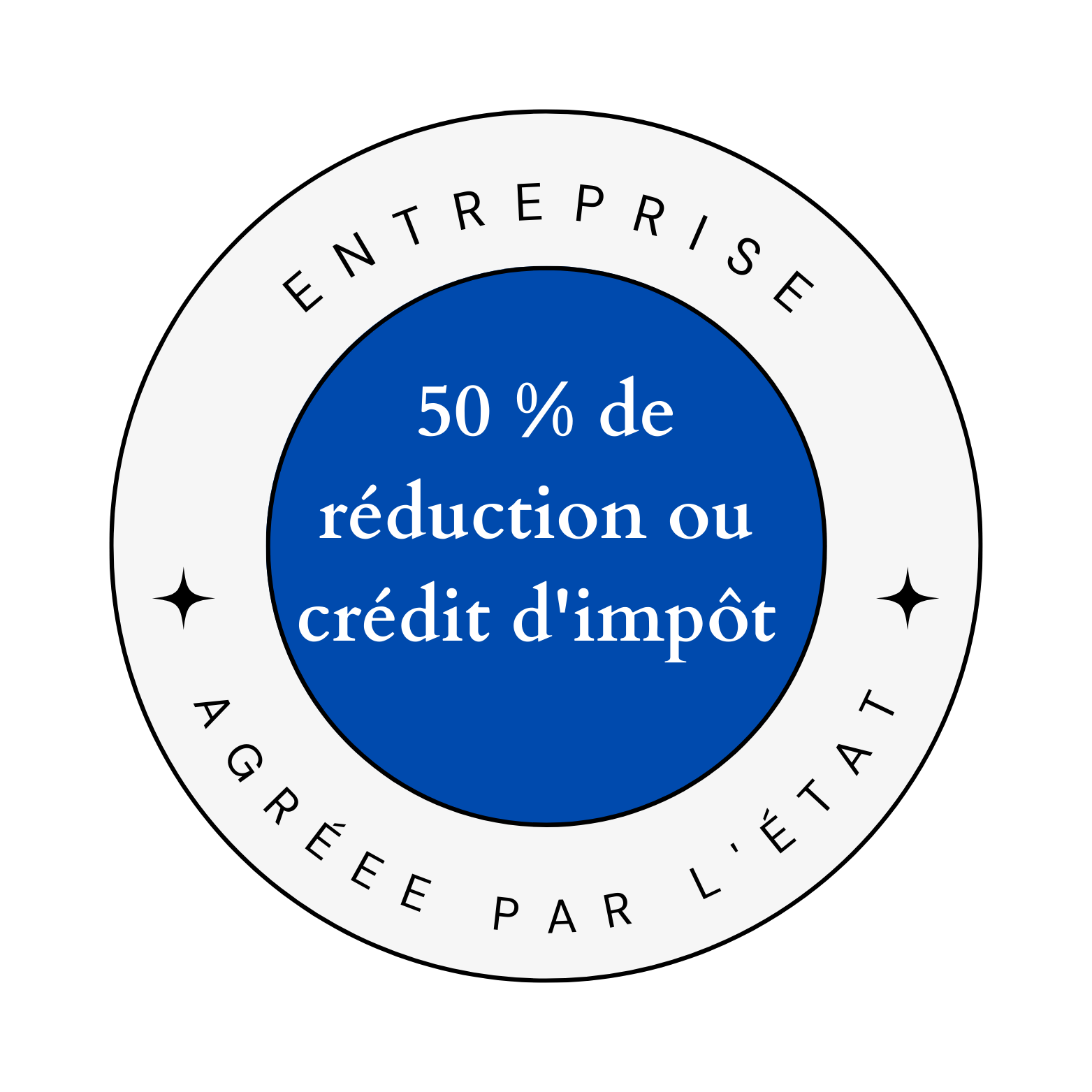 crédit impôt 50%